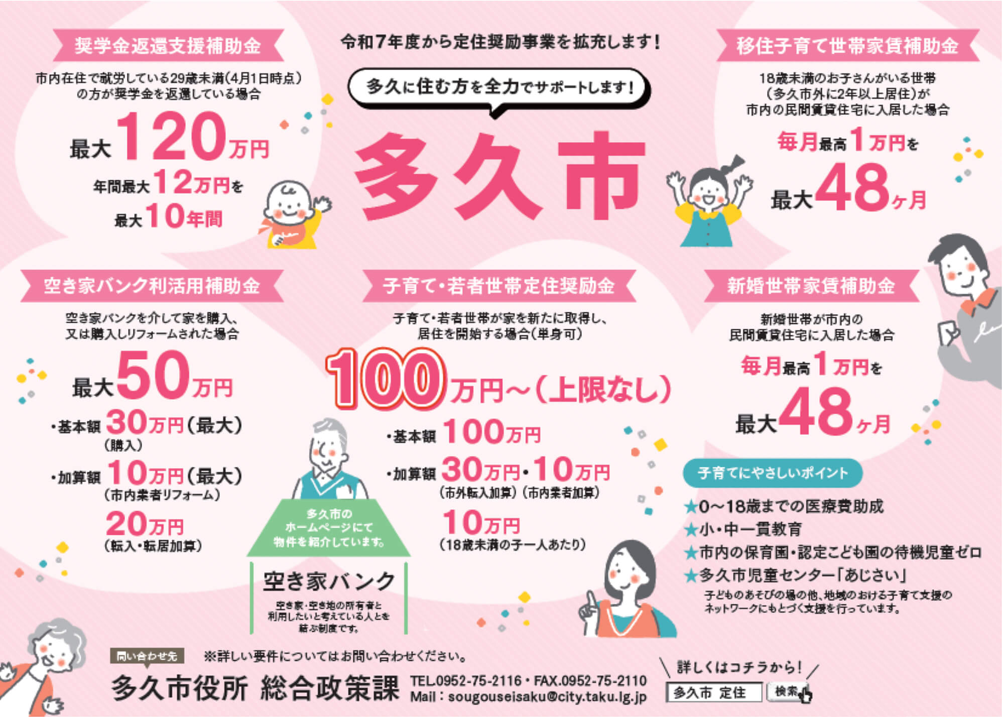 定住奨励事業